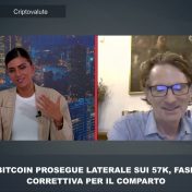 BITCOIN PROSEGUE LATERALE SUI 57K, FASE CORRETTIVA PER IL COMPARTO – PISCINA INTV SARTORELLI – 5/9/24