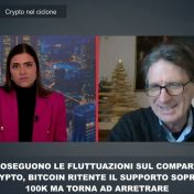 CRIPTO-FLUTTUAZIONI. BITCOIN RITENTA IL SUPPORTO 100K MA ARRETRA- PISCINA INTV SARTORELLI – 20/12/24