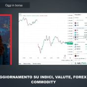 17:30, LA CHIUSURA DI BORSA MILANO E IL PUNTO SUI LISTINI – 13/1/25