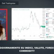 17:30, LA CHIUSURA DI BORSA MILANO E IL PUNTO SUI LISTINI – 14/1/25