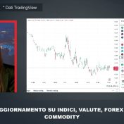 17:30, LA CHIUSURA DI BORSA MILANO E IL PUNTO SUI LISTINI – 17/1/25