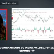 17:30, LA CHIUSURA DI BORSA MILANO E IL PUNTO SUI LISTINI – 22/1/25