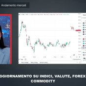 17:30, LA CHIUSURA DI BORSA MILANO E IL PUNTO SUI LISTINI – 9/1/25