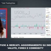 NOTIZIE & MERCATI 17:30. LA CHIUSURA DI BORSA MILANO E IL PUNTO SUI LISTINI – 29/1/25