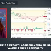 NOTIZIE & MERCATI 17:30. LA CHIUSURA DI BORSA MILANO E IL PUNTO SUI LISTINI – 12/3/25