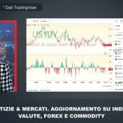 NOTIZIE & MERCATI 17:30. LA CHIUSURA DI BORSA MILANO E IL PUNTO SUI LISTINI – 14/3/25