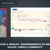 NOTIZIE & MERCATI 17:30. LA CHIUSURA DI BORSA MILANO E IL PUNTO SUI LISTINI – 17/3/25