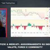 NOTIZIE & MERCATI 17:30. LA CHIUSURA DI BORSA MILANO E IL PUNTO SUI LISTINI – 21/3/25