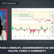 NOTIZIE & MERCATI 17:30. LA CHIUSURA DI BORSA MILANO E IL PUNTO SUI LISTINI – 3/3/25