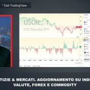 NOTIZIE & MERCATI 17:30. LA CHIUSURA DI BORSA MILANO E IL PUNTO SUI LISTINI – 10/04/25