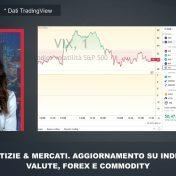 NOTIZIE & MERCATI 17:30. LA CHIUSURA DI BORSA MILANO E IL PUNTO SUI LISTINI – 9/4/25