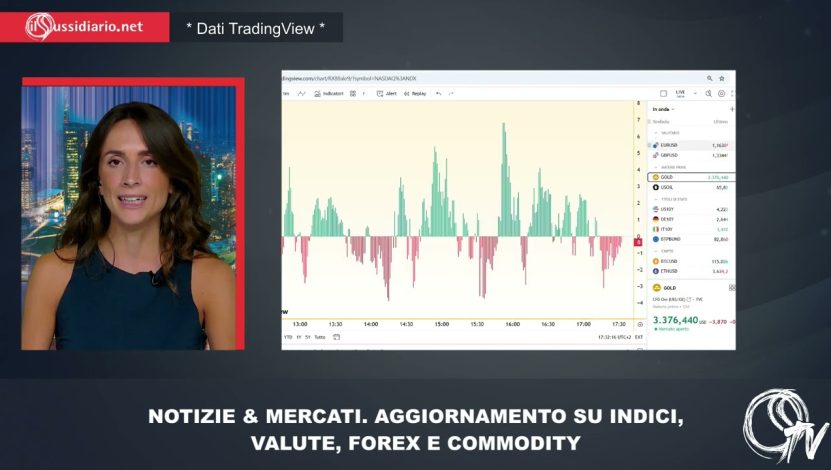 NOTIZIE & MERCATI. AGGIORNAMENTO SU INDICI, VALUTE, FOREX E COMMODITY – 06/08/2025